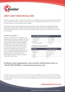 Cast Iron EN-GJL-250