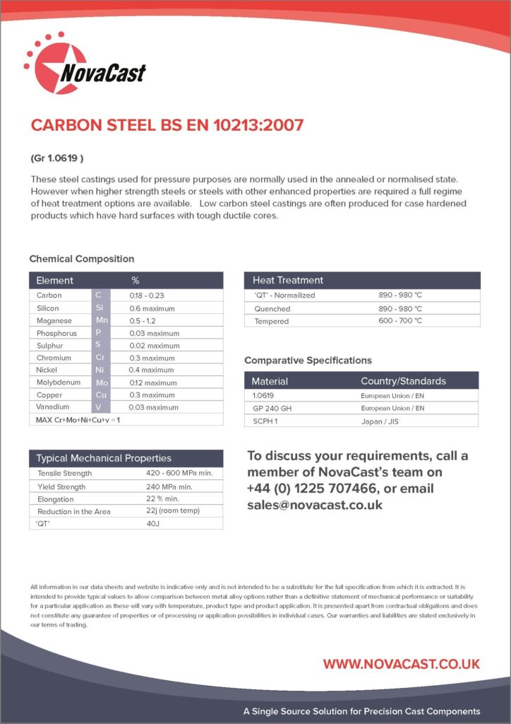 Metal Alloy Specification Data Sheets NovaCast