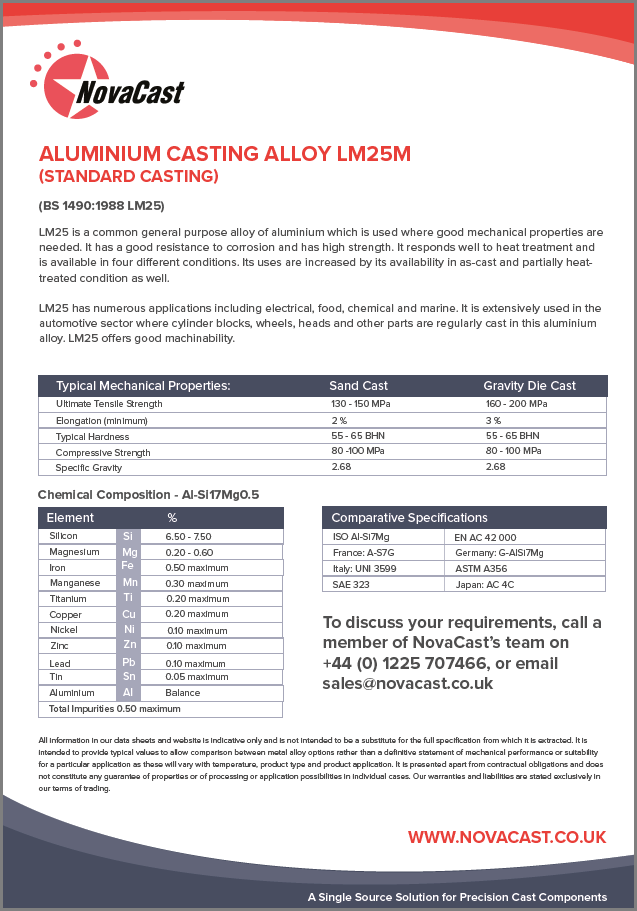 Metal Alloy Specification Data Sheets | NovaCast