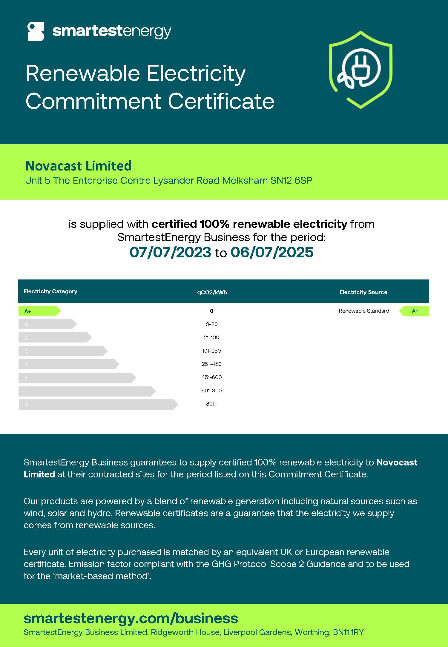 NovaCast Renewable Energy Certificate - Net Zero