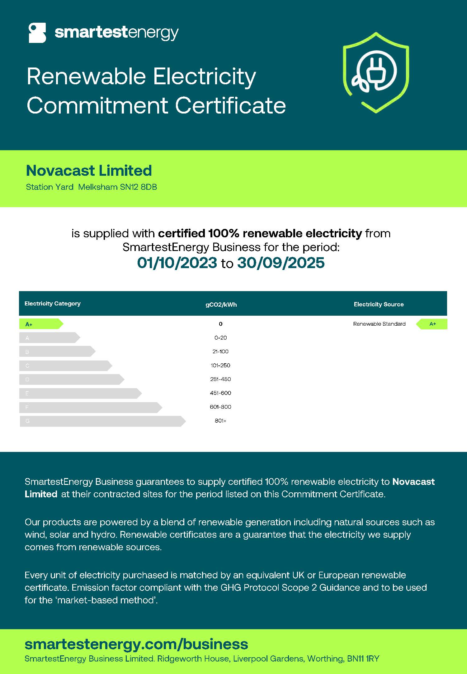 NovaCast Renewable Energy Certificate 2